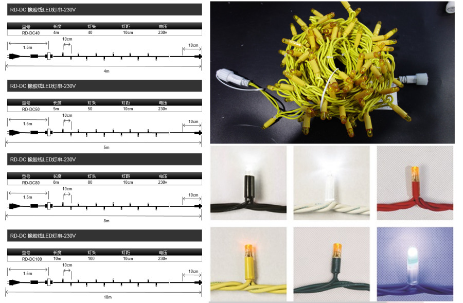 LED黄色橡胶线灯串（40头，50头，80头，100头）-安徽荣帝灯饰